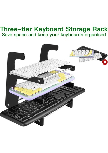 Mekanik Klavye Tutucu Ekran Standı Klavye Rafı Siyah (Yurt Dışından) fırsatları