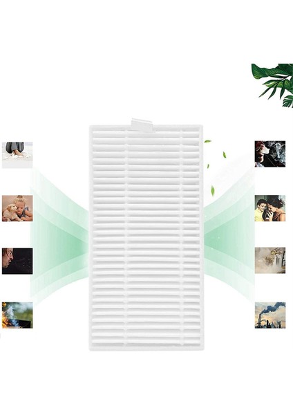 9 Adet Viomi Alpha 2 Pro Robot Vakum Süpürge Yedek Aksesuarları Için 9 Adet Yıkanabilir Filtreler Hepa Filtreleri (Yurt Dışından) fırsatları