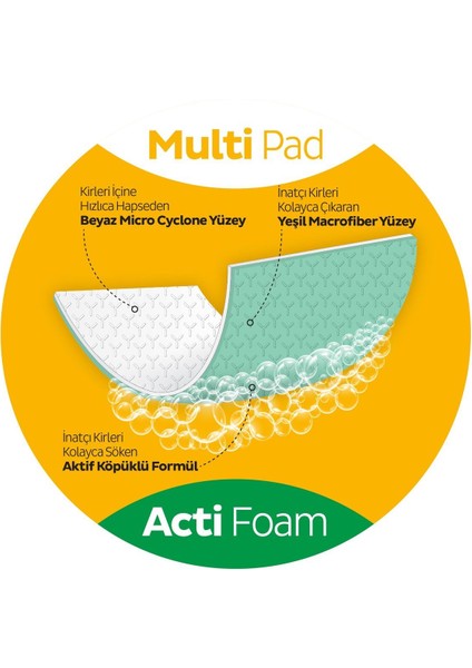 Sleepy Easy Clean Süper Yağ Çözücü Yüzey Temizlik Havlusu&mendili 30 Yaprak fırsatları