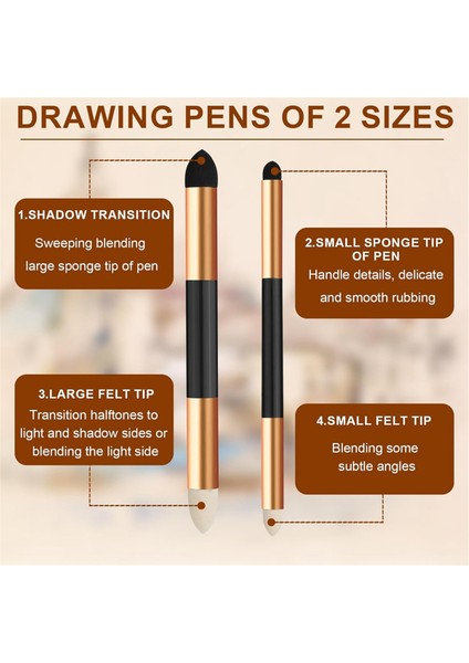 6 Adet Sanatçı Karıştırma Sünger Kalem (Yurt Dışından) fırsatları