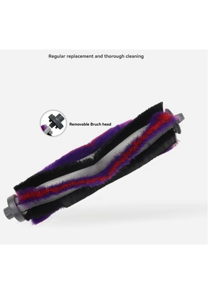 Mıdea Vcr M7 / M71CN / I10 Robot Vakum Parçaları Için 32PCS Ana Roller Yan Fırça Hepa Filtre Mop Kumaş Aksesuarları (Yurt Dışından) fırsatları