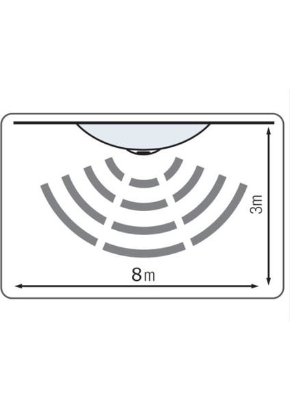 Horoz 360° Sensörlü Tavan Armatürü Beyaz Kasa E27 Duy fiyatları