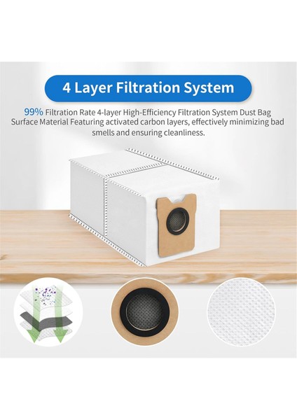 Eufy C20 Omnı Robot Vakumları Yedek Parçalar Kit Ana Yan Fırça Hepa Filtre Mop Bez Toz Çantaları (Yurt Dışından) indirimleri