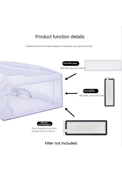 Xiaomi Roborock Için 2&#39;si 1 Arada Su Tankı Q7 Max Q7 Max+ T8/t8 Plus Vagur Seerleyici Çocuk Kutu Kutusu Hepa Filtreli Su Deposu (Yurt Dışından) modelleri