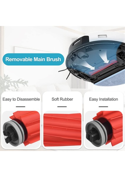 Xiaomi Için Aksesuar Kiti Roborock S7 Maxv Ultra Sweeper Temizleme Parçası (Yurt Dışından) indirimleri