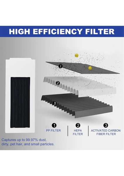 15PCS Ecovacs T30 Pro Omni DDX14 / Yedı M12 Pro+ Ana Yan Fırça Hepa Filtresi Mop Toz Çantası (Yurt Dışından) fiyatları