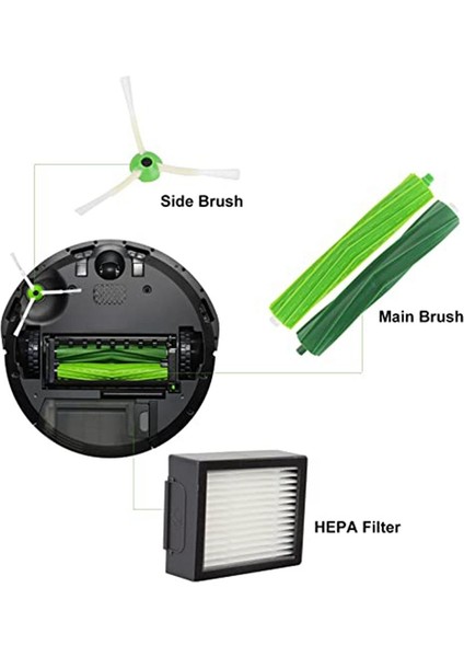 Irobot Roomba Için Yedek Parçalar I7 I7+ E5 E6 I3 Elde Taşınır Süpürge Filtre Parçaları (Yurt Dışından) fırsatları