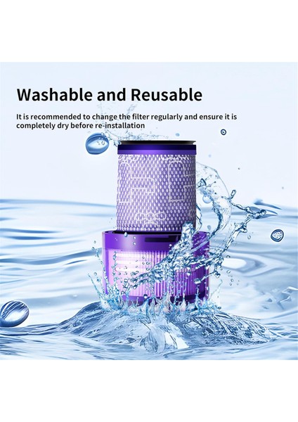 V11 Dyson Için Filtre Değiştirme V11 V15 Vakumları Algılayın, Bölüm 970013-02, 5 Paket Filtreleri ve 1 Temiz Fırçası (Yurt Dışından) indirimleri