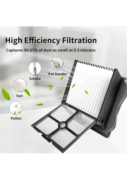 7pcs Vakum Süpürge Silindir Fırçası ve Filtre Aksesuarları Kiti Tineco Ifloor 3 Zemin Bir S3 Vakum Süpürge Değiştirme (Yurt Dışından) modelleri