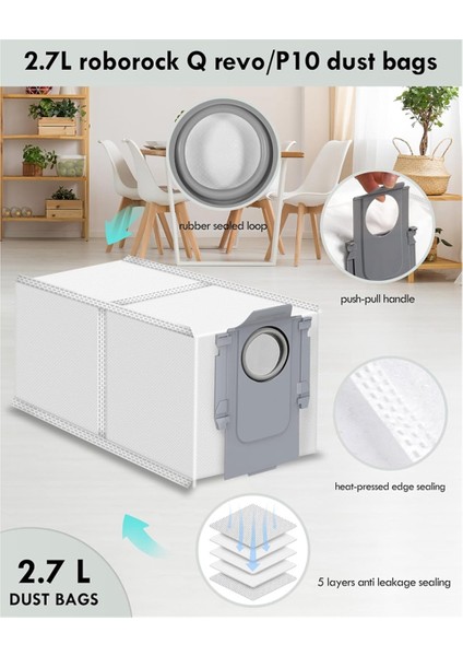 Roborock Q Revo Vakum Süpürge Ana Yan Fırça Hepa Filtre Mop Bez Torbaları Yedek Parçalar (Yurt Dışından) modelleri