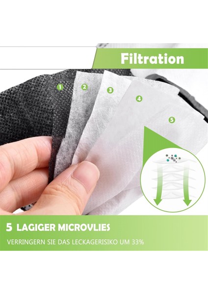 Vorwerk Kobold Vk7 Fp7 Premium Filtre Torbası Yedek Vakum Süpürge Çantaları Için Vk7 Vakum Süpürge Torbaları (Yurt Dışından) indirimleri