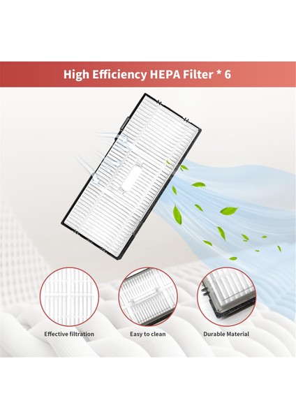 Roborock S8/s8+/s8 Pro Ultra Robot Vakum Temizleyici Aksesuarları Kit Temizleme Aracı Için Yedek Parça Aksesuarları Kiti (Yurt Dışından) fiyatları