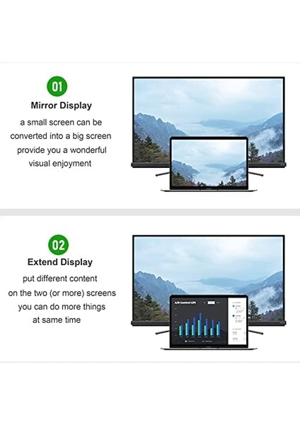USB C - HDMI Kablosu 1,8 M 4k, Usb-C HDMI Adaptörü MacBook Pro, iPad Air, Chromebook, Surface Book, Galaxy S20 S22 ve Daha Fazlası Için HDMI Usbc Konnektörü fiyatları