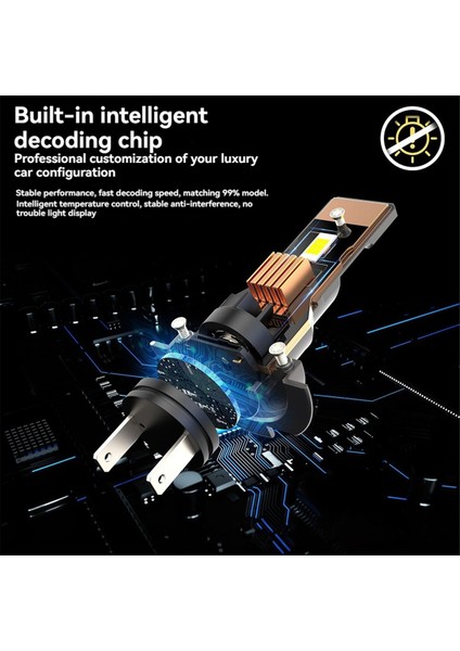 2pcs 3300LM H7 LED Far Ampulü Kablosuz 66W Csp Otomatik Far Otomatik Diyot Lambaları H7 Turbo LED 12V 6000K (Yurt Dışından) indirimleri