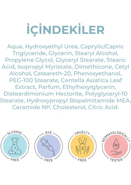 Wıwıfy Yoğun Nemlendirici ve Onarıcı Vücut Kremi (Intensive Repair Nourishing And Moisturizing Body Lotion With %5 Urea + Ceramide) 200 ml fırsatları