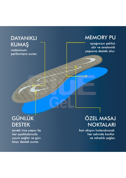 BG192 | Yumuşak Masaj Noktalı, Memory Foam Ayakkabı Tabanı, Klasik Ayakkabılar İçin İç Tabanlık modelleri