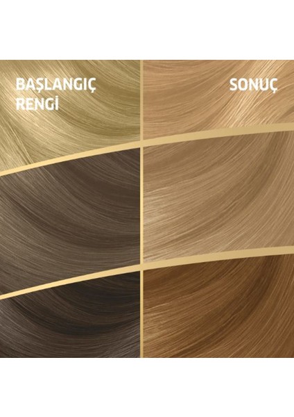 Naturals Saç Boyası Açık Kumral 8/0 2x Paket