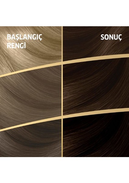 Naturals Saç Boyası Kahve 4/0 2x Paket