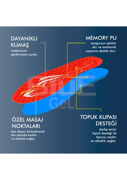 BG199 | Yumuşak Memory Foam, Şok Emici, Hafızalı, Ortopedik Spor Ayakkabılar Için Iç Tabanlık modelleri