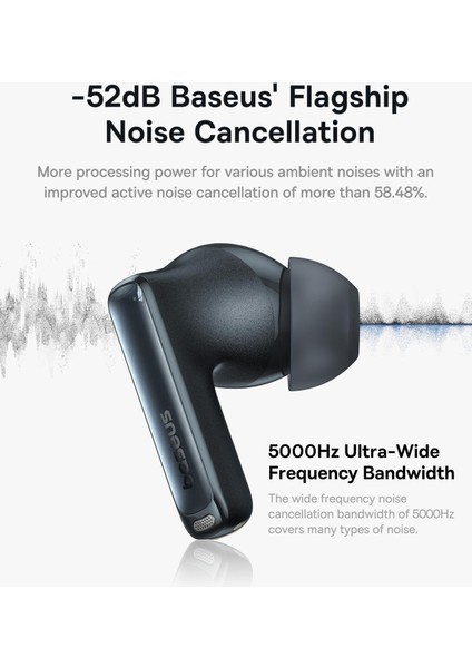 Bowie M2S Pro Hybrid Anc, Bluetooth Kulaklık, Beyaz