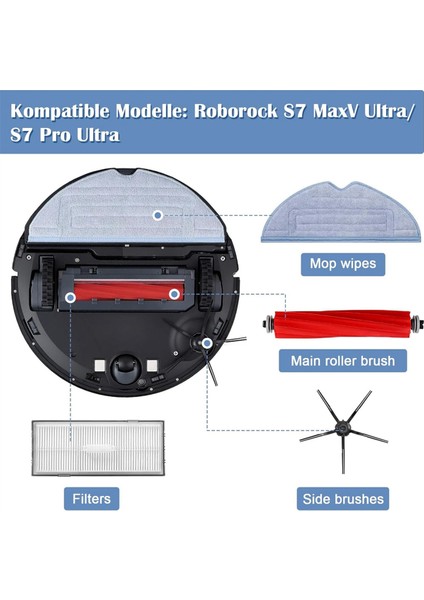 Xiaomi Roborock S7 T8PLUS/T7S/T7S Artı G10/G10S/G10SPRO Robot Vakum Süpürge Ana Yan Fırça Hepa Filtre Mop Kumaş (Yurt Dışından) fırsatları