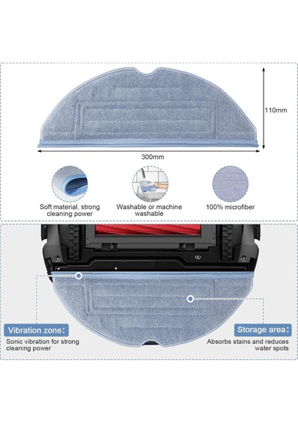 Xiaomi Roborock S7 T8PLUS/T7S/T7S Artı G10/G10S/G10SPRO Robot Vakum Süpürge Ana Yan Fırça Hepa Filtre Mop Kumaş (Yurt Dışından) indirimleri