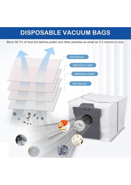 Dreame X40 Ultra, L40 Ultra Vakum Temizleyici Aksesuarları Kiti, Ana Yan Fırça Hepa Filtre Mop Bez Torbaları (Yurt Dışından) indirimleri