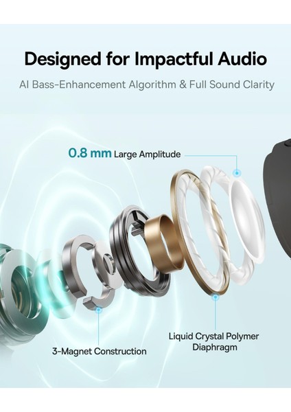 Bowie Mc1 Kulak Klipsli Kulaklık, Bluetooth 5.4, 40 Saat Pil, Aı Bass, IP57 Su Geçirmez, Siyah