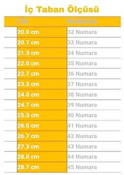 Kırmızı Unisex Model Rahat Keten Bilekli Sneaker Convers Günlük Spor Ayakkabı fırsatları