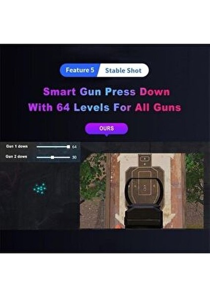 Kugamer M3 Pubg Mobile Klavye Mouse Konsol Dönüştürücü Yapay Zeka Silah Tanıma 2025 Model Pro Sürüm indirimleri