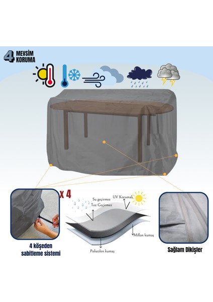 Bahçe Mobilya Koruma Örtüsü Branda 160X100X80 cm - Santimetre, Su Geçirmez, Güneşten Korur fiyatları