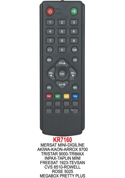 Trımax Mini Uydu Kumandası