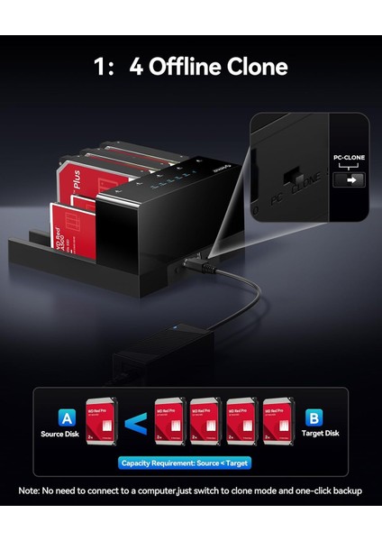 6558US3-C 5x 2.5"/3.5" Sata HDD Yuva, MAX.5X18TB Desteği,tak&çalıştır,kolay Kurulum Disk Istasyonu (6558US3-C ) fiyatları