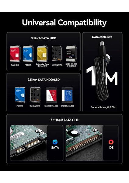 6558US3-C 5x 2.5"/3.5" Sata HDD Yuva, MAX.5X18TB Desteği,tak&çalıştır,kolay Kurulum Disk Istasyonu (6558US3-C )