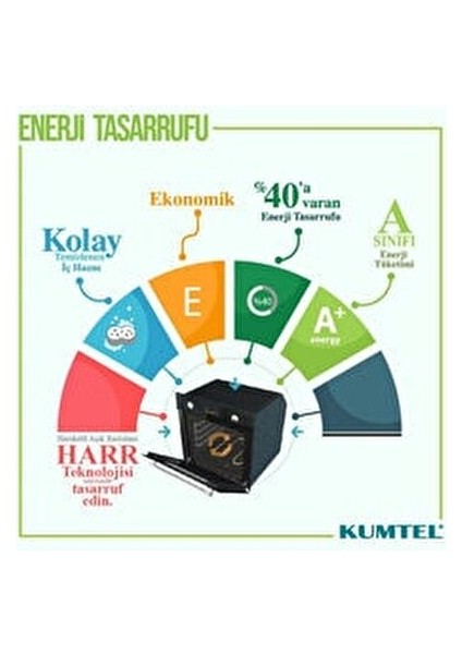 18-01 Siyah Ddt Ankastre Set Harr Teknoloji 2020