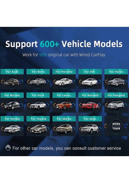 Kablosuz Carplay Dönüştürücü Sihirli Kutu Ios ve Android Araç Adaptörü -Netflix/youtube/disney+ Destekli Aı Multimedya Kutusu fiyatları