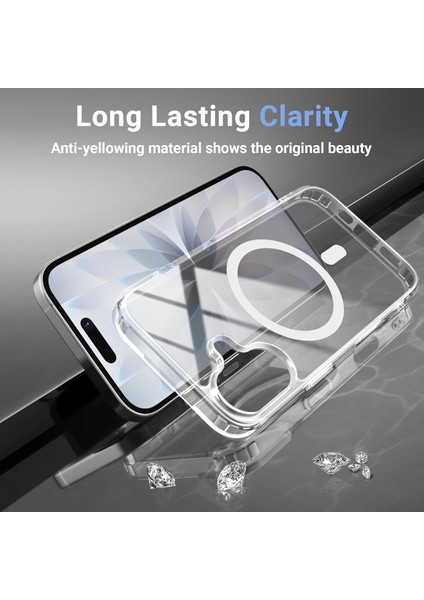 Iphone 17 Uyumlu Şeffaf Yumuşak Silikon Magsafe Kılıf modelleri