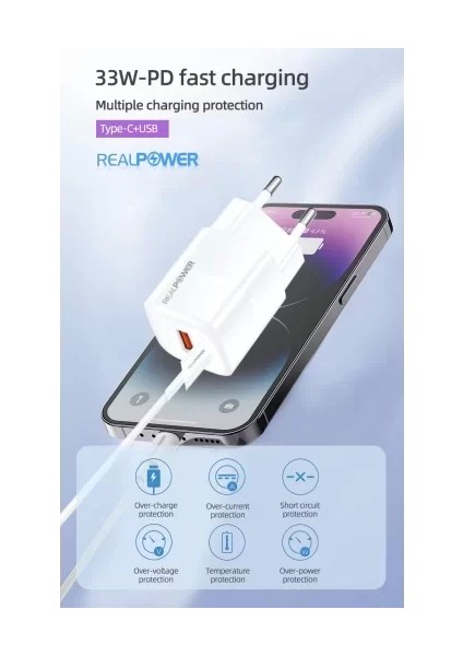 33W Gan Beyaz Seyahat Hızlı Şarj Aleti + Type-C Den Type-C Kablo RP-CG33CW
