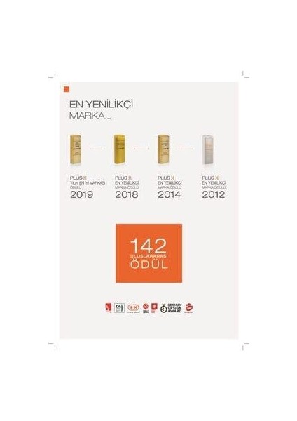 Beyaz 2'li Ankastre Set 5 Yıl Garanti (CS5343W01+BO6502W02)