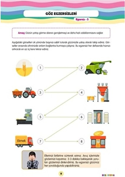 3 Sınıf-(5 Kitap) Set Dikkat ve Zeka Güçlendirme Hızlı Okuma Kitabım Robotik Kodlama modelleri