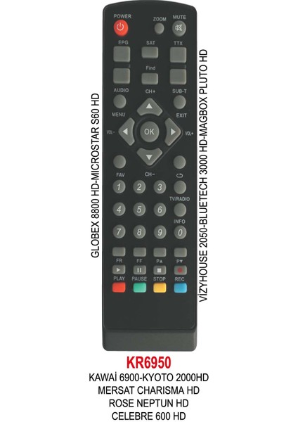 Charısma Hd Uydu Kumandası fiyatları