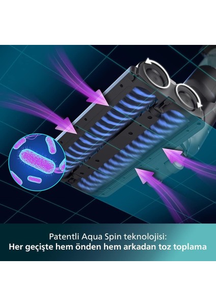 Aqua Trio 9000 Serisi Islak&kuru Dikey Süpürge, Tek Süpürge 3 Işlem, Otomatik Temizlik, Kendini Temizleme Fonksiyonu + Mutfak Tartısı (Onerous)