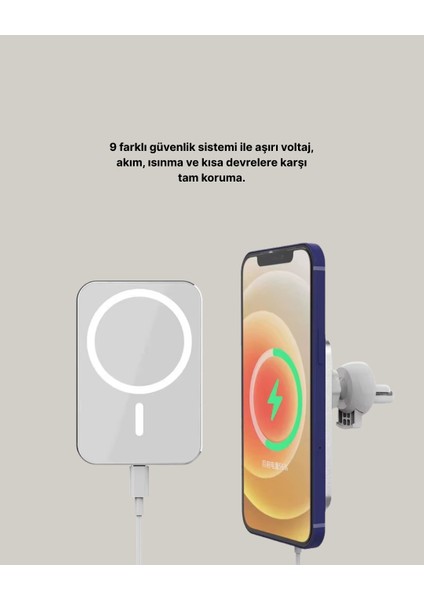 iPhone Serileri ile Uyumlu Magsafe Manyetik Araç Telefon Tutucu ve Şarj Cihazı fırsatları