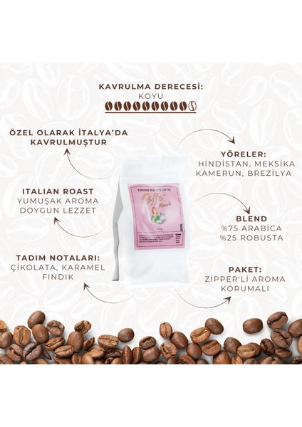 Cafe Miscela 1000 Gr.