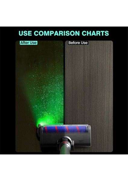 4pcs Elektrikli Süpürge Lazer Işıkları Gizli Evcil Hayvan Saçları Kediler Köpek Kürk Tozu Ekran LED Lamba Pil Evrensel Vakum Parçaları (Yurt Dışından) fırsatları