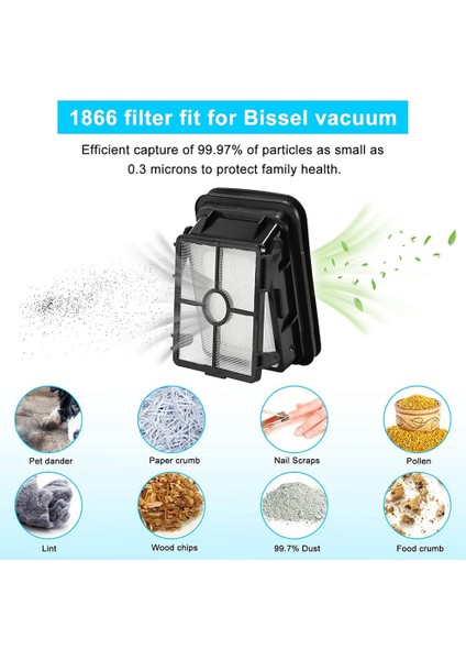 Bissell Crosswave Vakumu Için Yedek Filtre 1866 1785 2554A 2306 2306A 2554 1785A 1608684 Filtresini Değiştir (Yurt Dışından) fiyatları