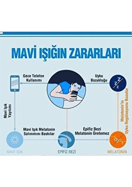 VO5276 Çerçeve Bluekage Mavi Işık Korumalı Gözlük