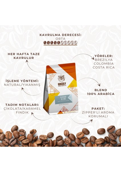 Alaska Blend Espresso Kahve 500 Gr.