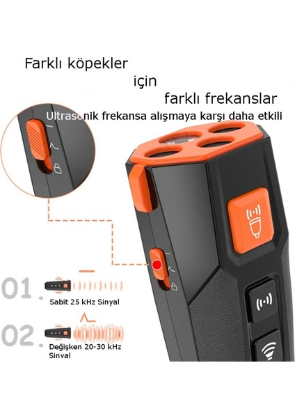 SLU07 Köpek Kovucu 3 Ultrasonik Vericili Flaşörlü Şarjlı 4 Modlu Köpek Savar Değişken Frekans LED El Feneri Köpek Uzaklaştırıcı Dazer Iı Muadili Kumandalı Köpek Eğitim Cihazı fırsatları