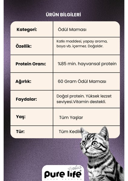 Purelife Plus Kuzu Eti Lokmalık Kedi Ödül Maması 60GR fiyatları